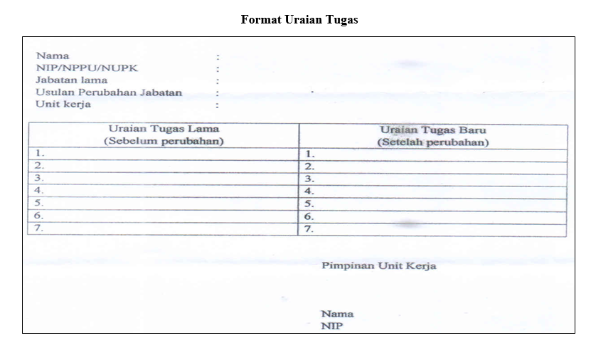 Format Rincian Tugas